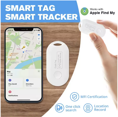 Rastreador Antiperdida